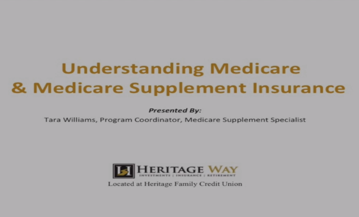 Understanding Medicare & Supplemental Medicare Insurance