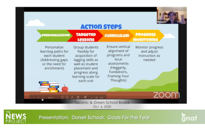 The News Project - Presentation: Dorset School: Goals For The Year